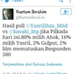 Survei Rustam yang memenangkan Ahok (IST)
