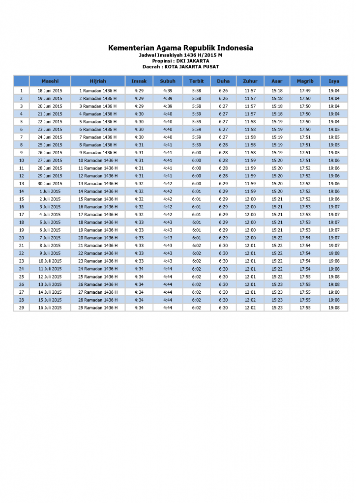 Jadwal Imsakiyah Ramadhan 1436 H